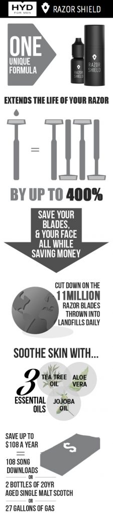 HYD_infographic_FINAL_v2[1][3]